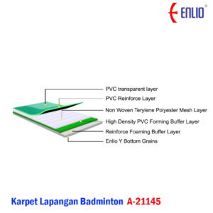 karpet lapangan bulutangkis, karpet lapangan badminton bekas, harga karpet badminton bekas, harga karpet lapangan badminton bekas, karpet badminton lining, biaya lapangan badminton, harga karpet lapangan voli, karpet lapangan badminton flypower, ukuran karpet bulutangkis, jual karpet lapangan bulutangkis, matras lapangan badminton, matras badminton, harga karpet lapangan bulutangkis,harga karpet lapangan bulu tangkis